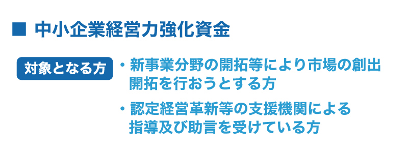 税務申告2期未満の方は、利息を年0.2%~0.3%下げる事ができます!