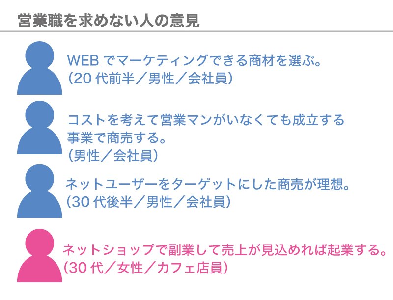 起業するなら「どんな職種の人」を雇うべき?