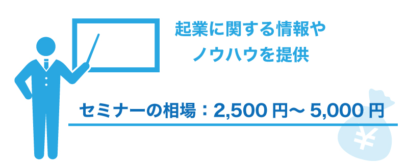 起業セミナーに参加するとき気をつけるポイントは?