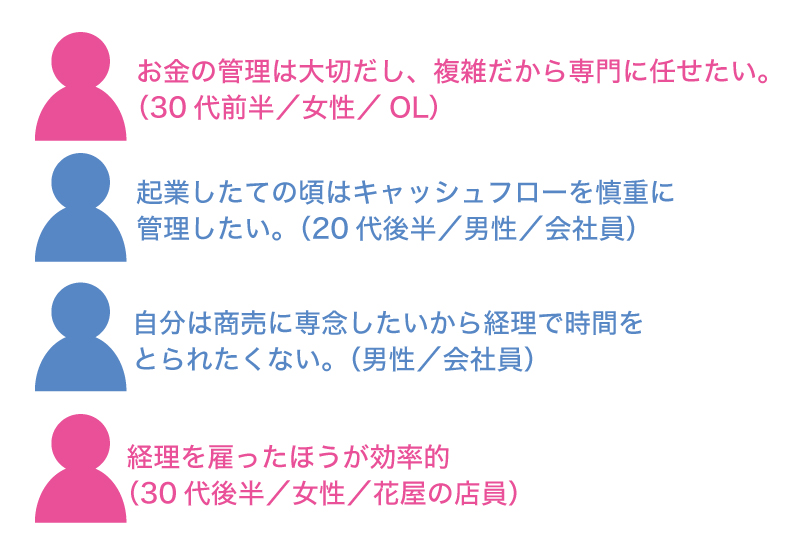起業するなら「どんな職種の人」を雇うべき?
