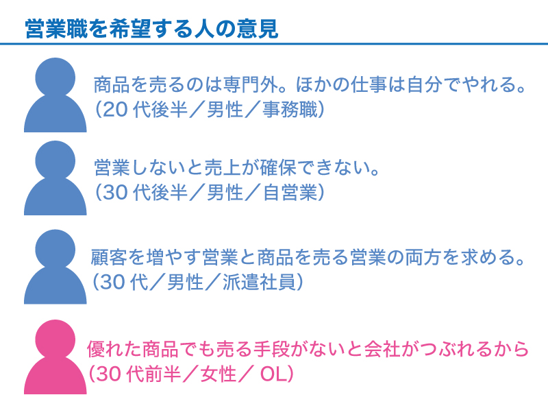 起業するなら「どんな職種の人」を雇うべき?