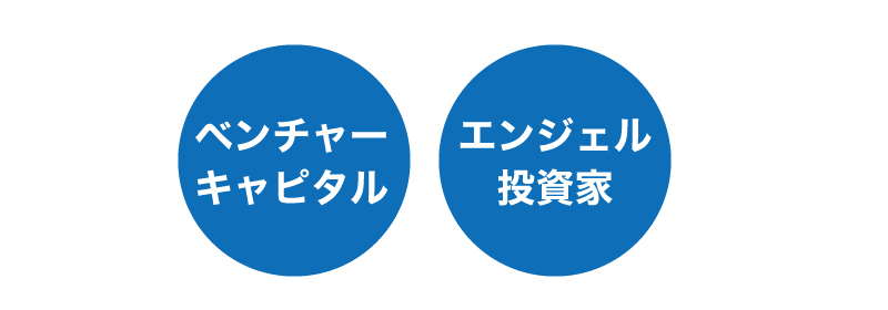 会社設立!経営者ならしっかりと資金調達について考えておこう!!資金調達3つの方法