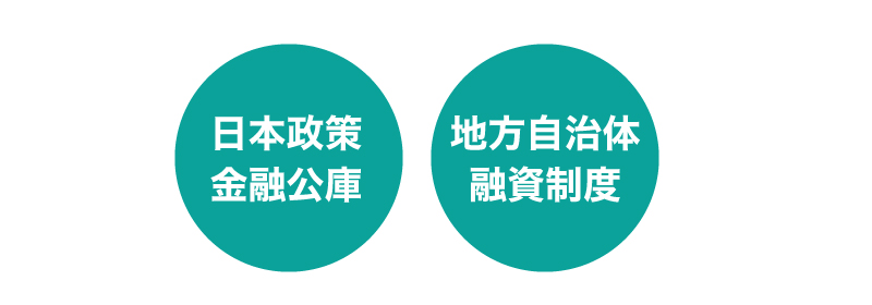 会社設立!経営者ならしっかりと資金調達について考えておこう!!資金調達3つの方法
