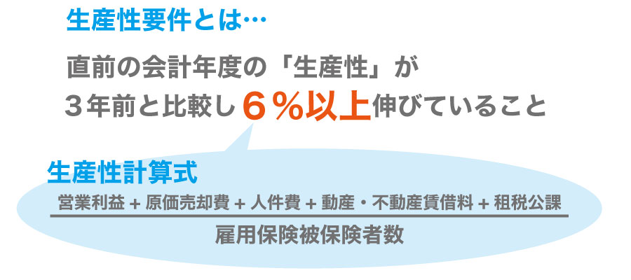 キャリアアップ助成金~平成29年4月1日変更~