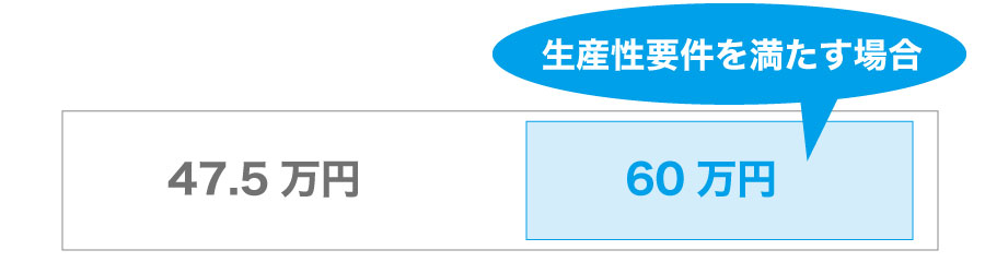 人材開発支援助成金~キャリア形成支援制度導入コース~で助成金を受給しよう