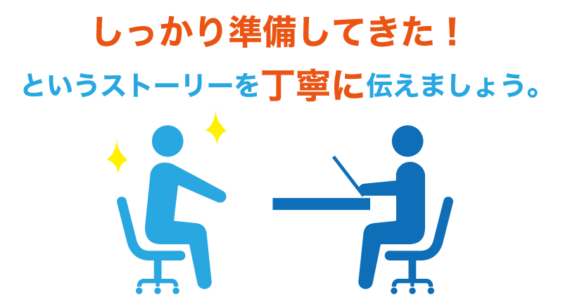 日本政策金融公庫で融資を受けるために必要な38のノウハウ
