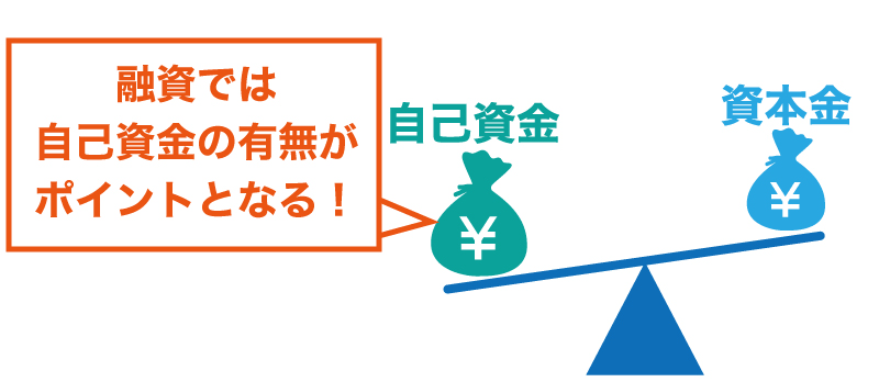 日本政策金融公庫で融資を受けるために必要な38のノウハウ