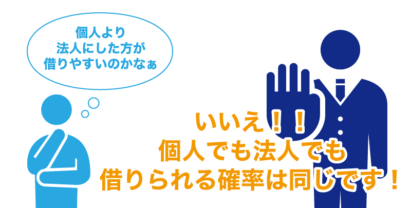 日本政策金融公庫で融資を受けるために必要な38のノウハウ