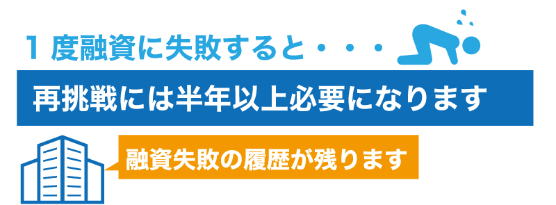 日本政策金融公庫で融資を受けるために必要な38のノウハウ