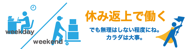 自己資金ゼロから融資を受けるためにやるべきこととは?