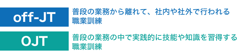 従業員の職業訓練で助成金を受給しよう!キャリアアップ助成金~人材育成コース~