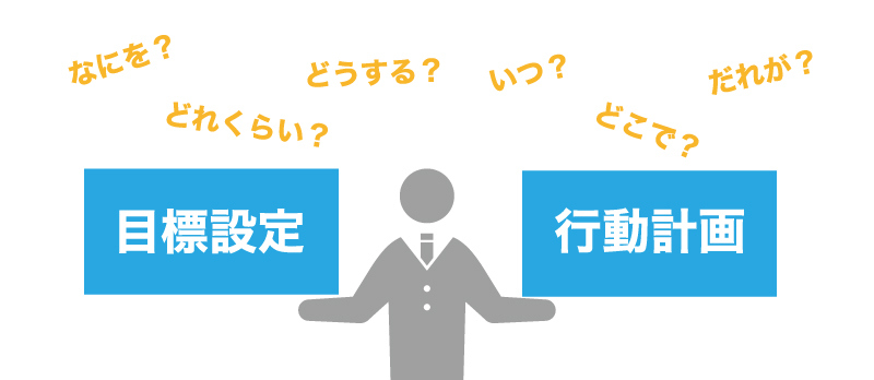 PDCAサイクルを効率よく回すと得られる効果とは?