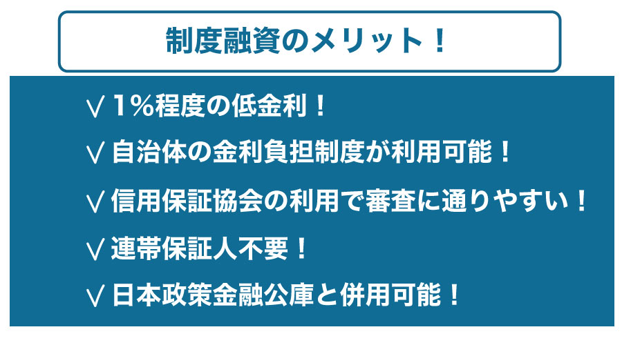 低金利融資で資金調達!「制度融資」ってなに?