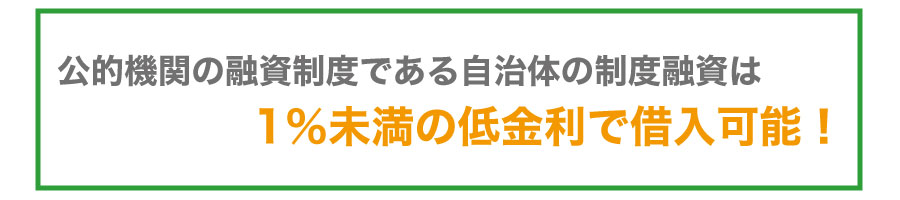 低金利融資で資金調達!「制度融資」ってなに?