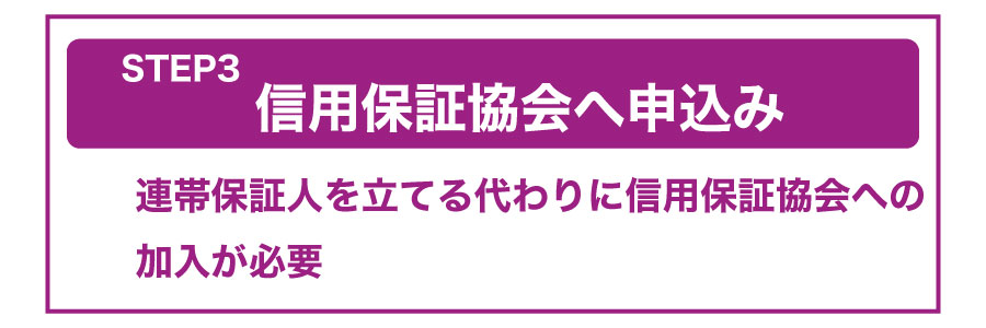 低金利融資で資金調達!「制度融資」ってなに?
