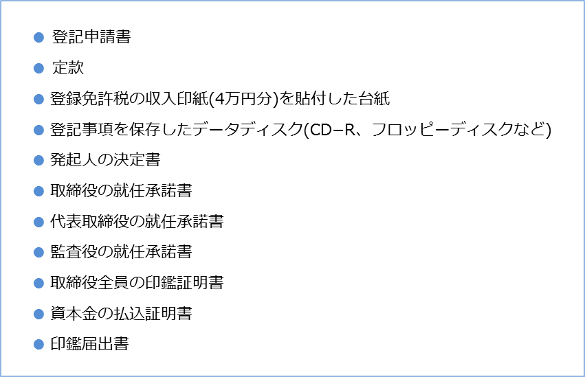 会社設立の流れと必要な手続き