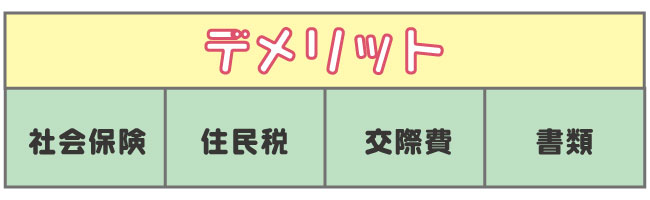 個人事業主から法人成りへ。そのメリットとデメリットな何か・・・