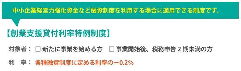 中小企業経営力強化資金を利用して、金利を安く融資を受けよう!