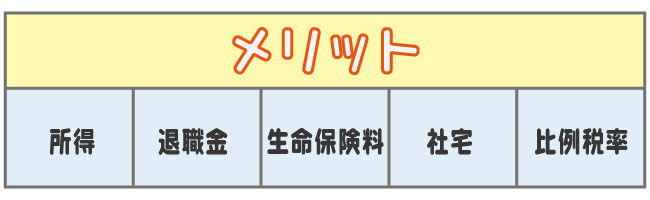個人事業主から法人成りへ。そのメリットとデメリットな何か・・・