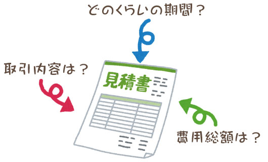 見積書とは 正しい書き方のポイントを解説