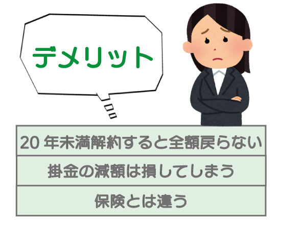 小規模企業共済。その意味とメリット・デメリットについて。