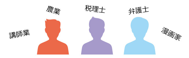 個人事業主から法人成りへ。そのメリットとデメリットな何か・・・