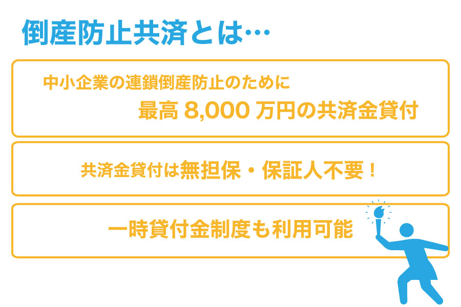 取引先が倒産!中小企業を連鎖倒産から守る「中小企業倒産防止共済」とは?