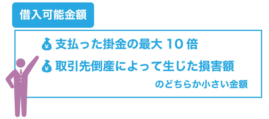 取引先が倒産!中小企業を連鎖倒産から守る「中小企業倒産防止共済」とは?