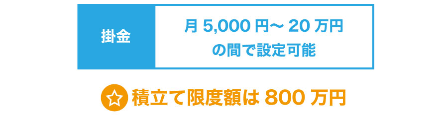 取引先が倒産!中小企業を連鎖倒産から守る「中小企業倒産防止共済」とは?