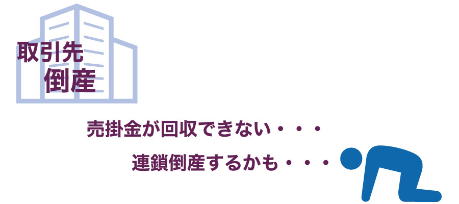 取引先が倒産!中小企業を連鎖倒産から守る「中小企業倒産防止共済」とは?