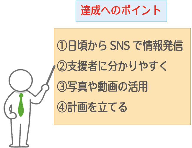 クラウドファンディングとは?始め方をご紹介!