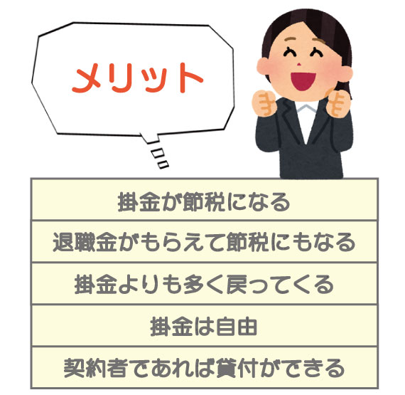 小規模企業共済。その意味とメリット・デメリットについて。