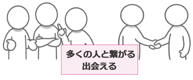 クラウドファンディングの利用で受けるメリットとデメリット。