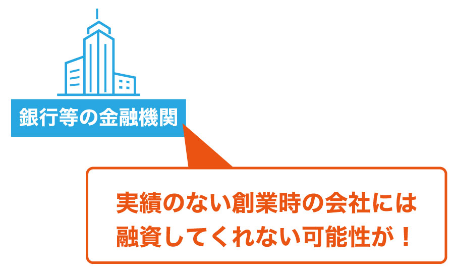 公庫からの融資を受ける!創業計画書作成時の注意点を知って融資の確率を上げよう!