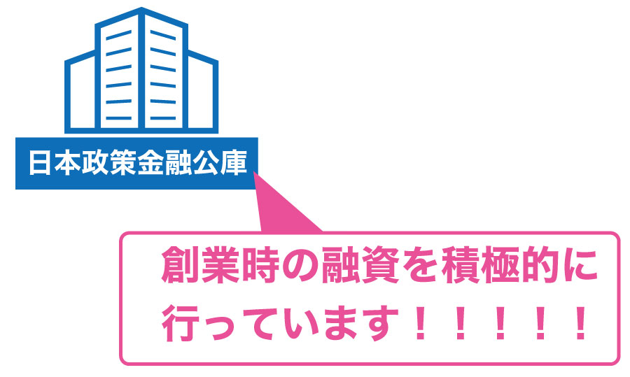 公庫からの融資を受ける!創業計画書作成時の注意点を知って融資の確率を上げよう!