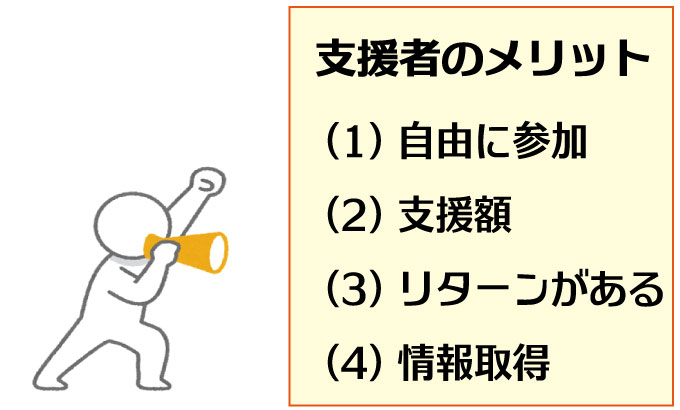 クラウドファンディングの利用で受けるメリットとデメリット。