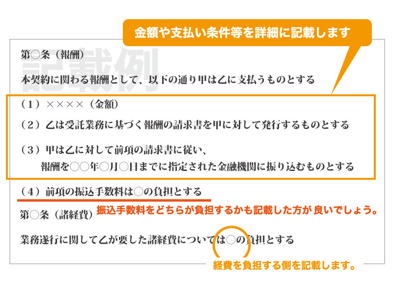 報酬や諸経費の記載例