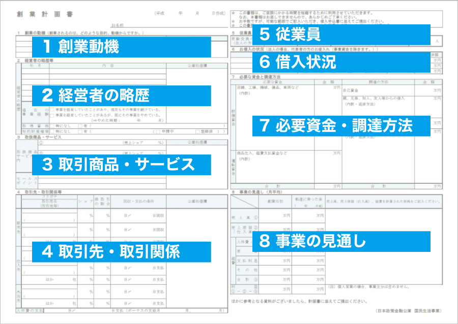 日本政策金融公庫から融資を受けるため、正しい創業計画書を作成しよう!各項目のポイントを解説!