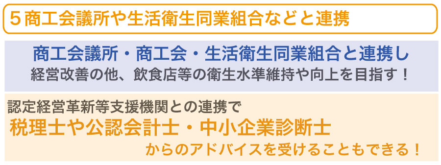 日本政策金融公庫(国金)のサービス!国民生活事業とは?