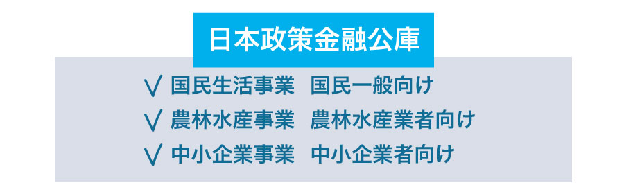 日本政策金融公庫(国金)のサービス!国民生活事業とは?