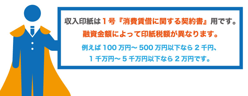 日本政策金融公庫(公庫)で融資が確定した後に必要なこととは?