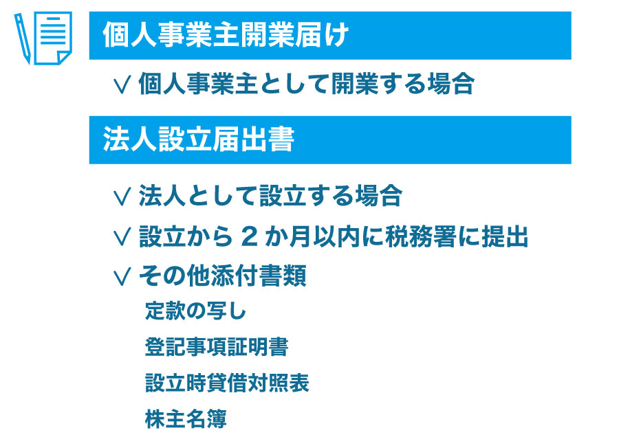 飲食店を開業!開業後の税務関係手続とは?