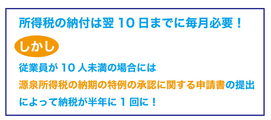 飲食店を開業!開業後の税務関係手続とは?