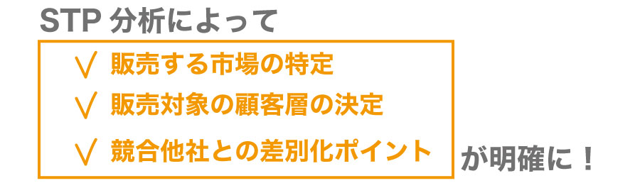 会社経営の基礎知識!STP分析によるマーケティングとは?