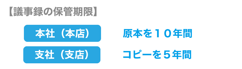 株主総会と取締役会、議事録にも違いがあります。