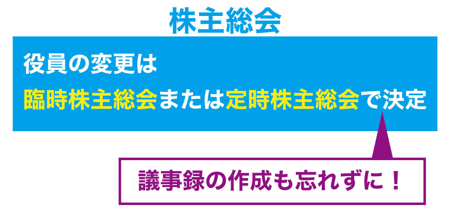 会社の役員変更をするために必要な変更登記とは?
