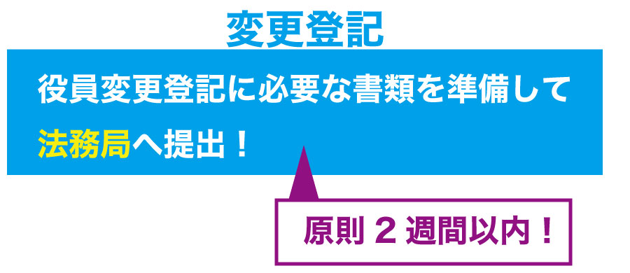会社の役員変更をするために必要な変更登記とは?