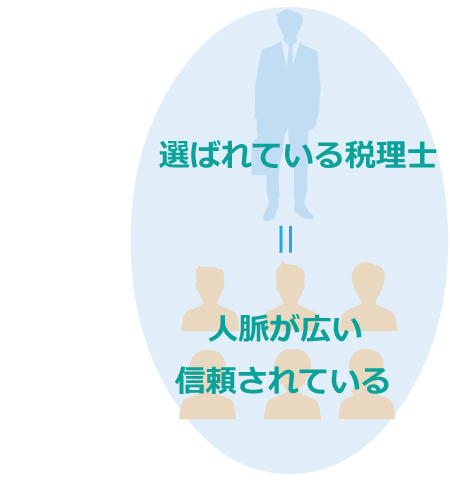 自分に合う税理士の選び方とは?