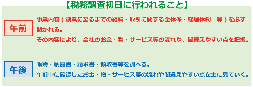 税務調査は個人事業主でも対象となる?余裕を持つためにも日々の準備でできることとは?