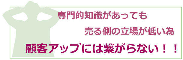 新規顧客を一気に増やす!!ポジショニング戦略とは?
